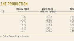 190902 Ogj059 065 T1 190902 Ogj059 065 T1