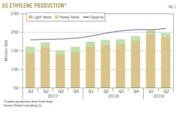 190902 Og Jpli Z01 190902 Og Jpli Z01