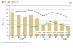 190902 Og Jpli Z02 190902 Og Jpli Z02
