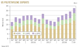 190902 Og Jpli Z03 190902 Og Jpli Z03