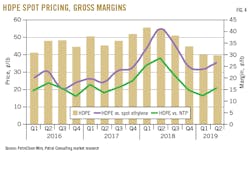 190902 Og Jpli Z04 190902 Og Jpli Z04