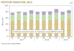 190902 Og Jpli Z05 190902 Og Jpli Z05