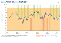 190902 Og Jtco Z02 190902 Og Jtco Z02