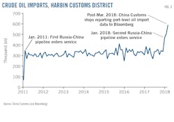 190902 Og Jtco Z03 190902 Og Jtco Z03