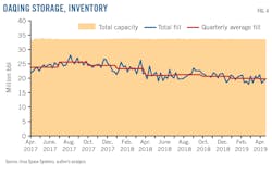 190902 Og Jtco Z04 190902 Og Jtco Z04