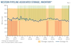 190902 Og Jtco Z05 190902 Og Jtco Z05