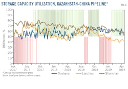 190902 Og Jtco Z06 190902 Og Jtco Z06