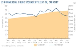 190902 Og Jtco Z07 190902 Og Jtco Z07