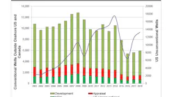 191002 Ihs Markit Nfw Chart