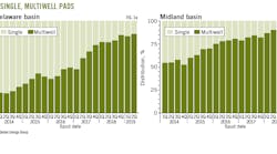 191007 Og Jddi Z01 191007 Og Jddi Z01