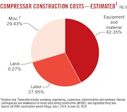 191007 Og Jtsm Z05 191007 Og Jtsm Z05