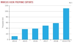 191104 Og Jpli Z05 191104 Og Jpli Z05