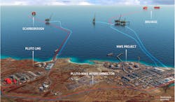 Woodside Burrup hub concept. Woodside Burrup hub concept.