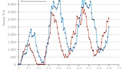 191202 Og Jdte Z01 191202 Og Jdte Z01