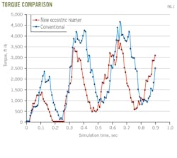 191202 Og Jdte Z01 191202 Og Jdte Z01