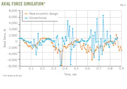 191202 Og Jdte Z04 191202 Og Jdte Z04