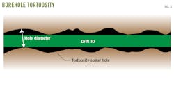 191202 Og Jdte Z06 191202 Og Jdte Z06