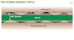 191202 Og Jdte Z08 191202 Og Jdte Z08