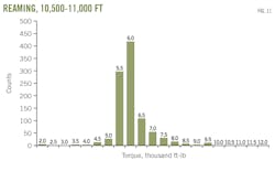 191202 Og Jdte Z11 191202 Og Jdte Z11