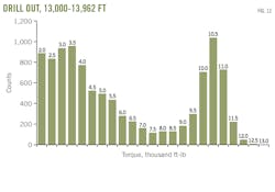 191202 Og Jdte Z12 191202 Og Jdte Z12