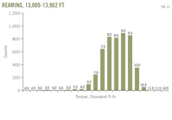 191202 Og Jdte Z13 191202 Og Jdte Z13