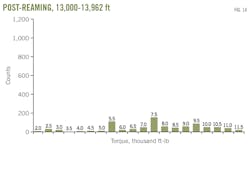 191202 Og Jdte Z14 191202 Og Jdte Z14