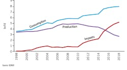 191202 Og Jtir Z01 191202 Og Jtir Z01