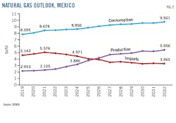 191202 Og Jtir Z02 191202 Og Jtir Z02