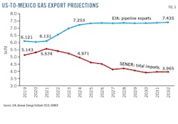 191202 Og Jtir Z03 191202 Og Jtir Z03