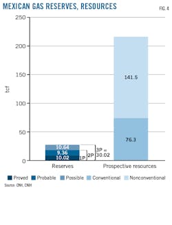 191202 Og Jtir Z04 191202 Og Jtir Z04