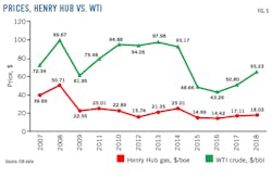 191202 Og Jtir Z05 191202 Og Jtir Z05