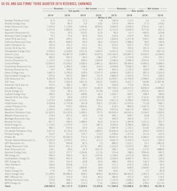 191216 Ogj018 T01 191216 Ogj018 T01