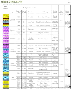 200106 Og Jdha Z02 200106 Og Jdha Z02