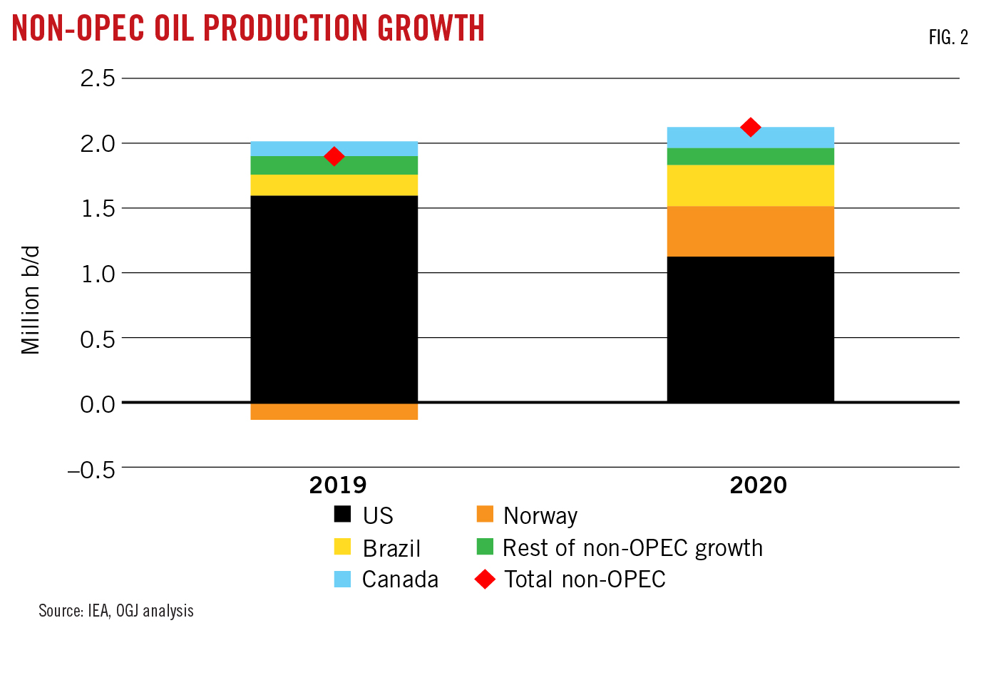 200106 Og Jgic Z02 5e18ec918c384