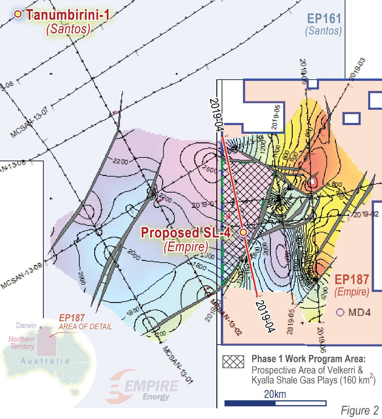 200123 Empire Confirms Beetaloo Play 5e29d56291571