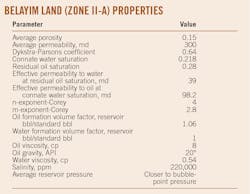 200203 Ogj028 033 T01 200203 Ogj028 033 T01