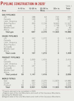 200203 Ogj046 055 T01 200203 Ogj046 055 T01