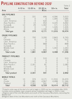 200203 Ogj046 055 T02 200203 Ogj046 055 T02