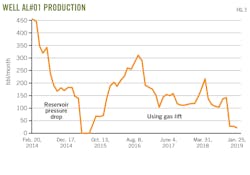 200203 Og Jdme Z02 200203 Og Jdme Z02