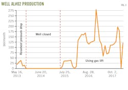 200203 Og Jdme Z03 200203 Og Jdme Z03