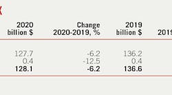 200302 Ogj019 T01 200302 Ogj019 T01