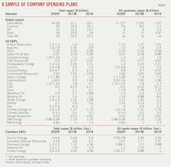 200302 Ogj020 T04 200302 Ogj020 T04