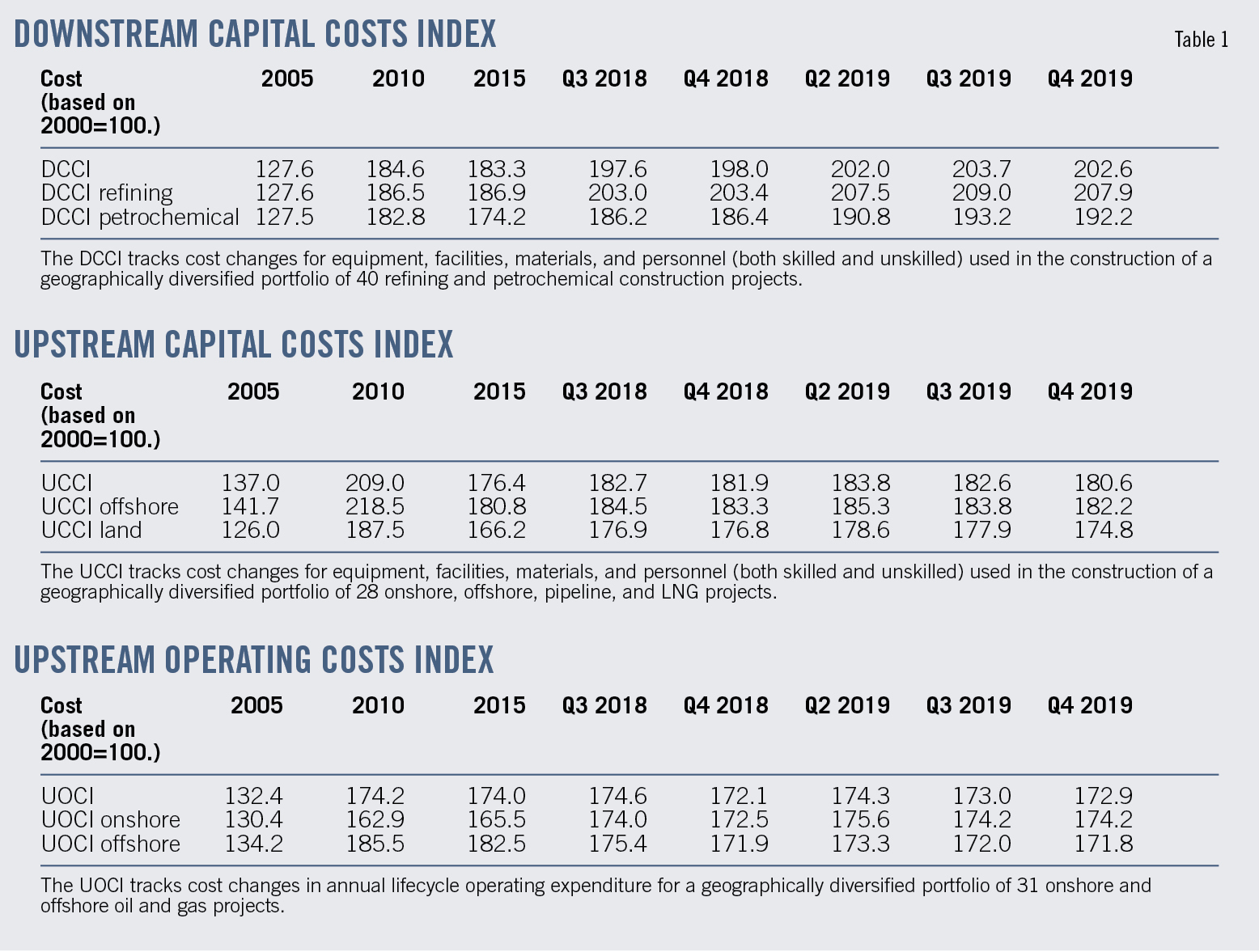 200302 Ogj029 T01 5e7150cfbc109