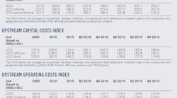 200302 Ogj029 T01 200302 Ogj029 T01