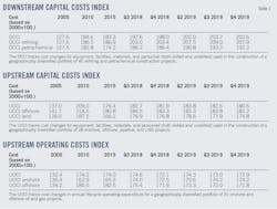 200302 Ogj029 T01 200302 Ogj029 T01