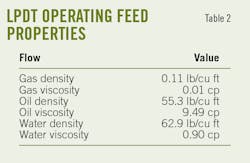 200302 Ogj043 T02 200302 Ogj043 T02