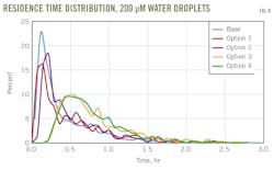 200302 Og Jdal Z08 200302 Og Jdal Z08