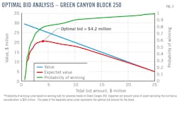 200302 Og Jgic Rev Z03 200302 Og Jgic Rev Z03
