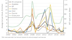 200302 Og Jgic Z01 200302 Og Jgic Z01