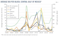 200302 Og Jgic Z01 200302 Og Jgic Z01